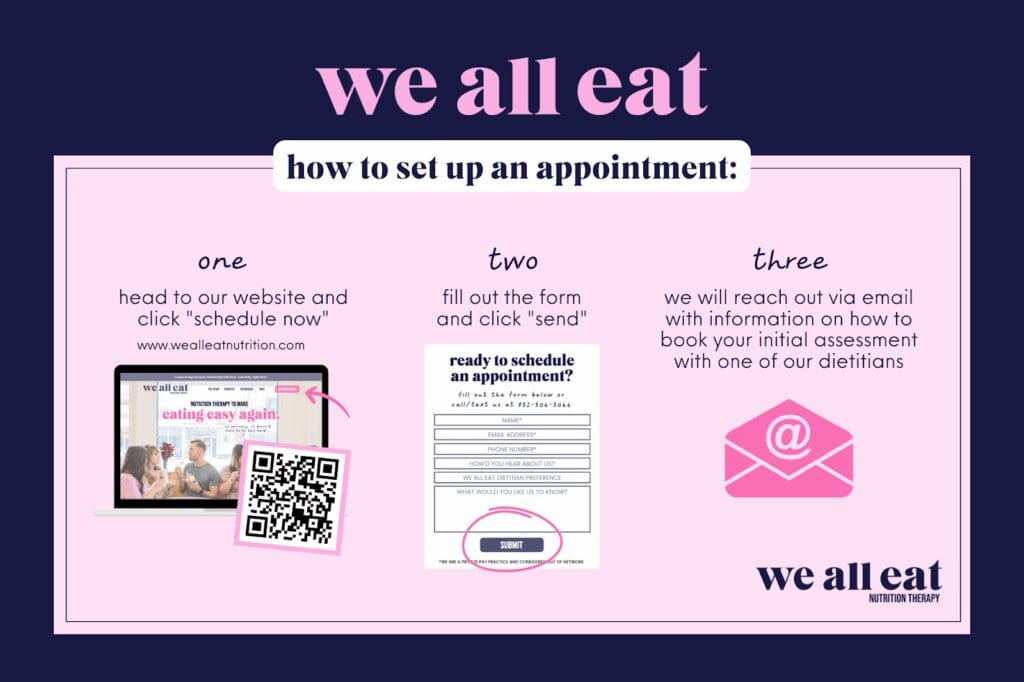 How to set up an appointment with We All Eat Nutrition